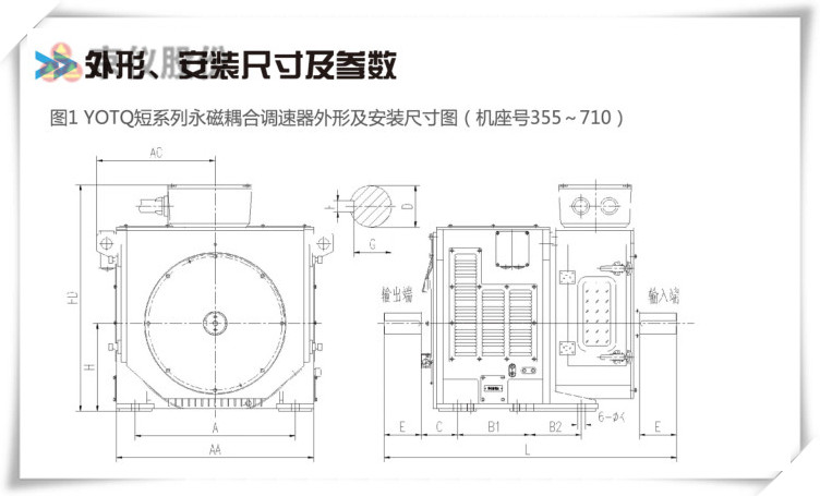 午夜福利在线看永磁耦合調速器