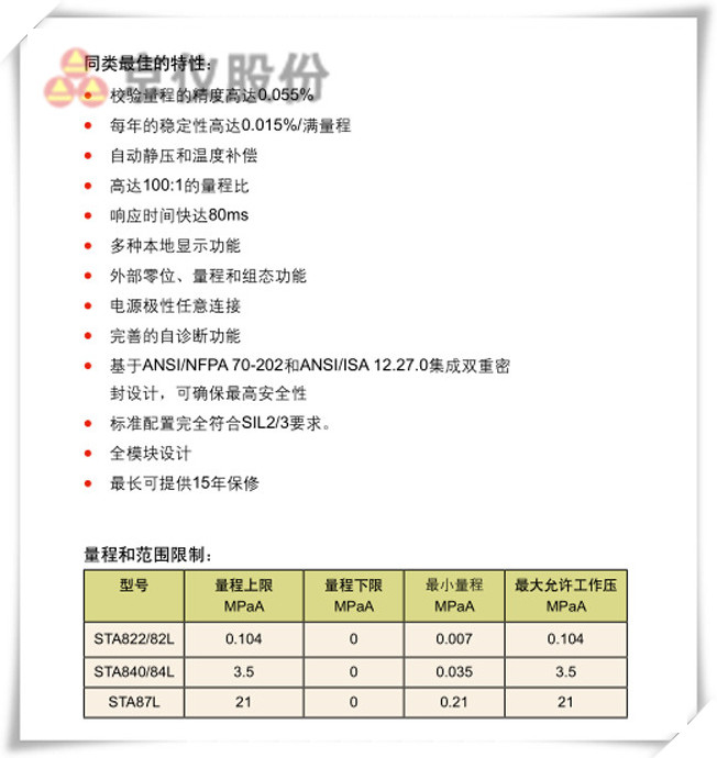 絕對壓力午夜免费三级片