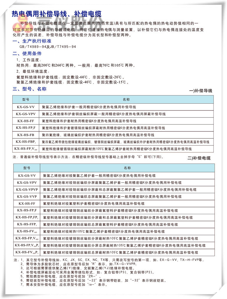 電力、補償電纜