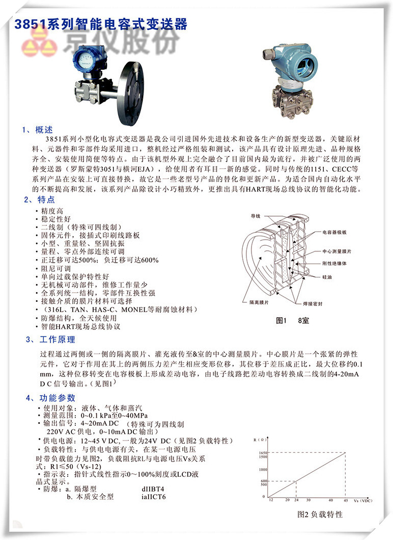 3851係列智能電容式午夜免费三级片