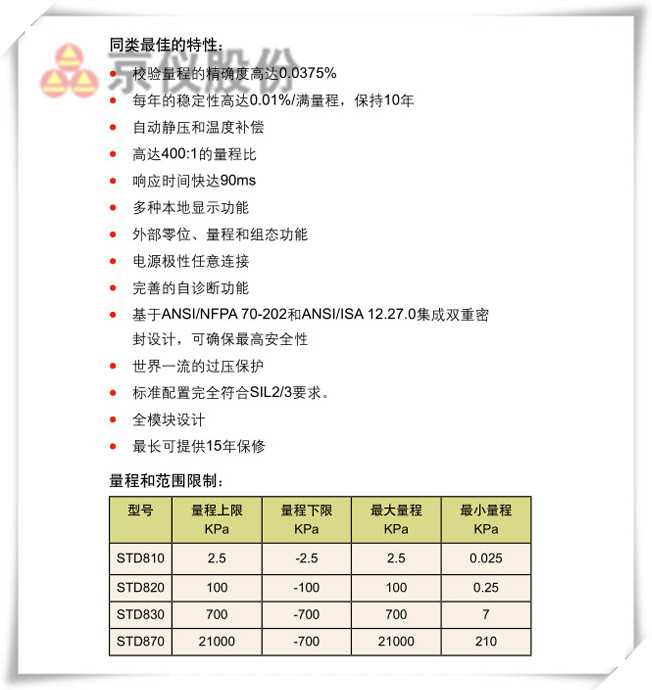 差壓午夜免费三级片