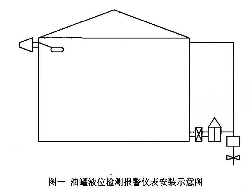 差壓午夜免费三级片(差壓液位午夜免费三级片)在油庫液位測量中的應用分析
