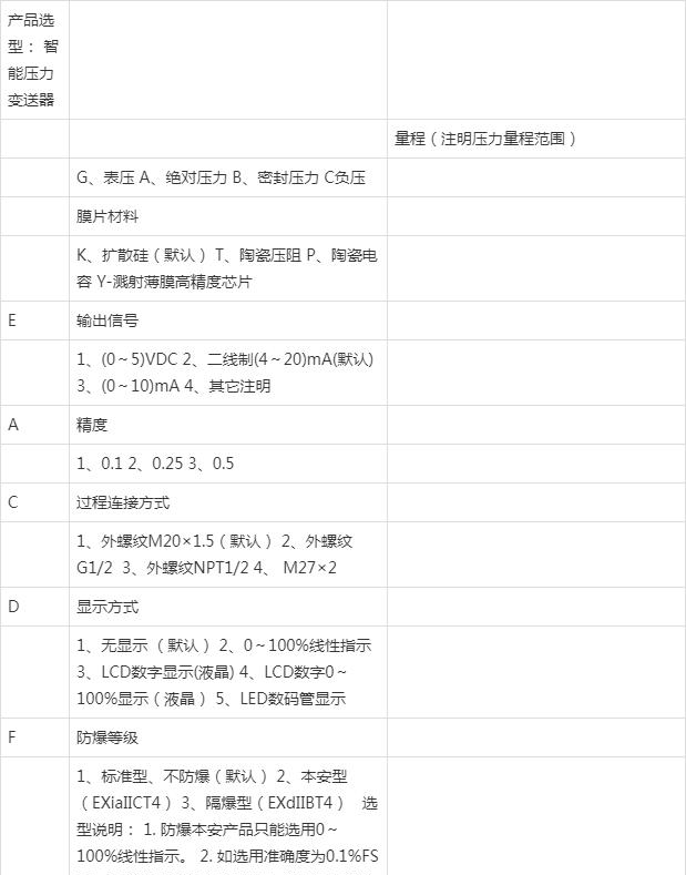 壓力午夜免费三级片在製藥行業的應用