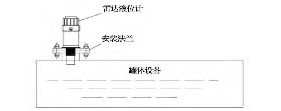 煙氣脫硝工藝中差壓午夜免费三级片液氨儲罐液位測量介紹