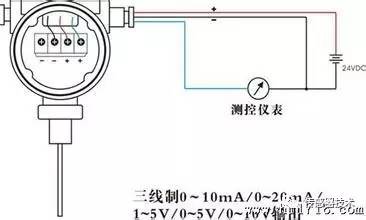 閱讀一篇文章中的午夜免费三级片