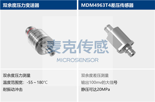 Mike 壓力午夜免费三级片應用於航空發動機測量
