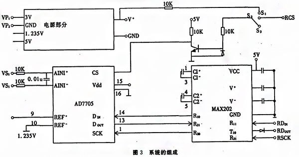 基於SPI總線的壓力數字午夜免费三级片實現了數字信號的傳輸