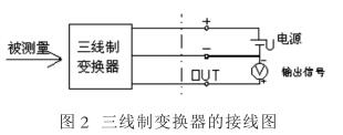 壓力午夜免费三级片連接和布線