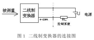 壓力午夜免费三级片連接和布線