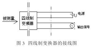 壓力午夜免费三级片連接和布線