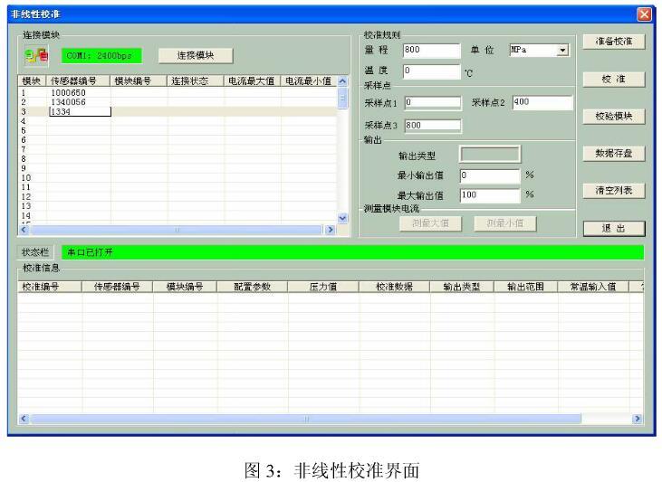 智能壓力午夜免费三级片的校準測試模塊係統介紹