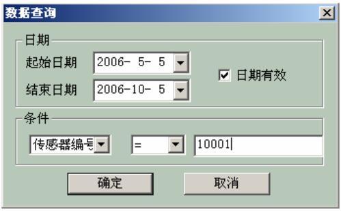 智能壓力午夜免费三级片的校準測試模塊係統介紹