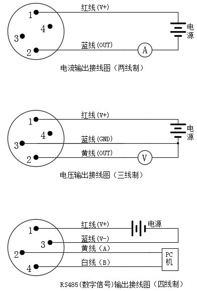 數字顯示器插入類型溫度午夜免费三级片