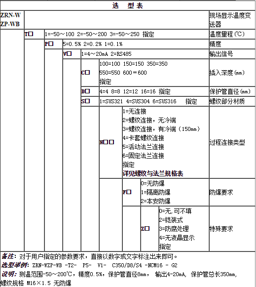 集成的分類和選擇溫度午夜免费三级片