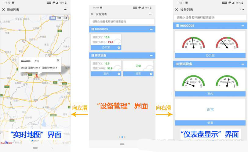 ——建達任可防水外殼GPRS溫濕度午夜免费三级片的應用